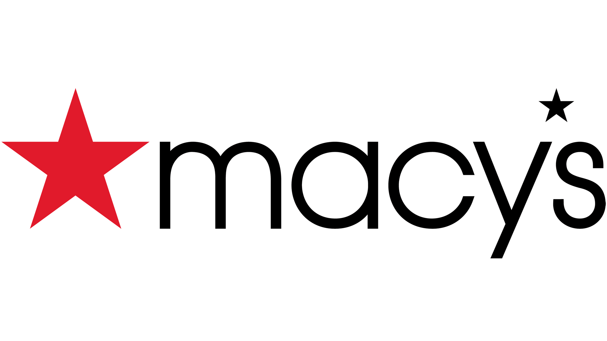 Macy's Same Day Delivery with Getcho