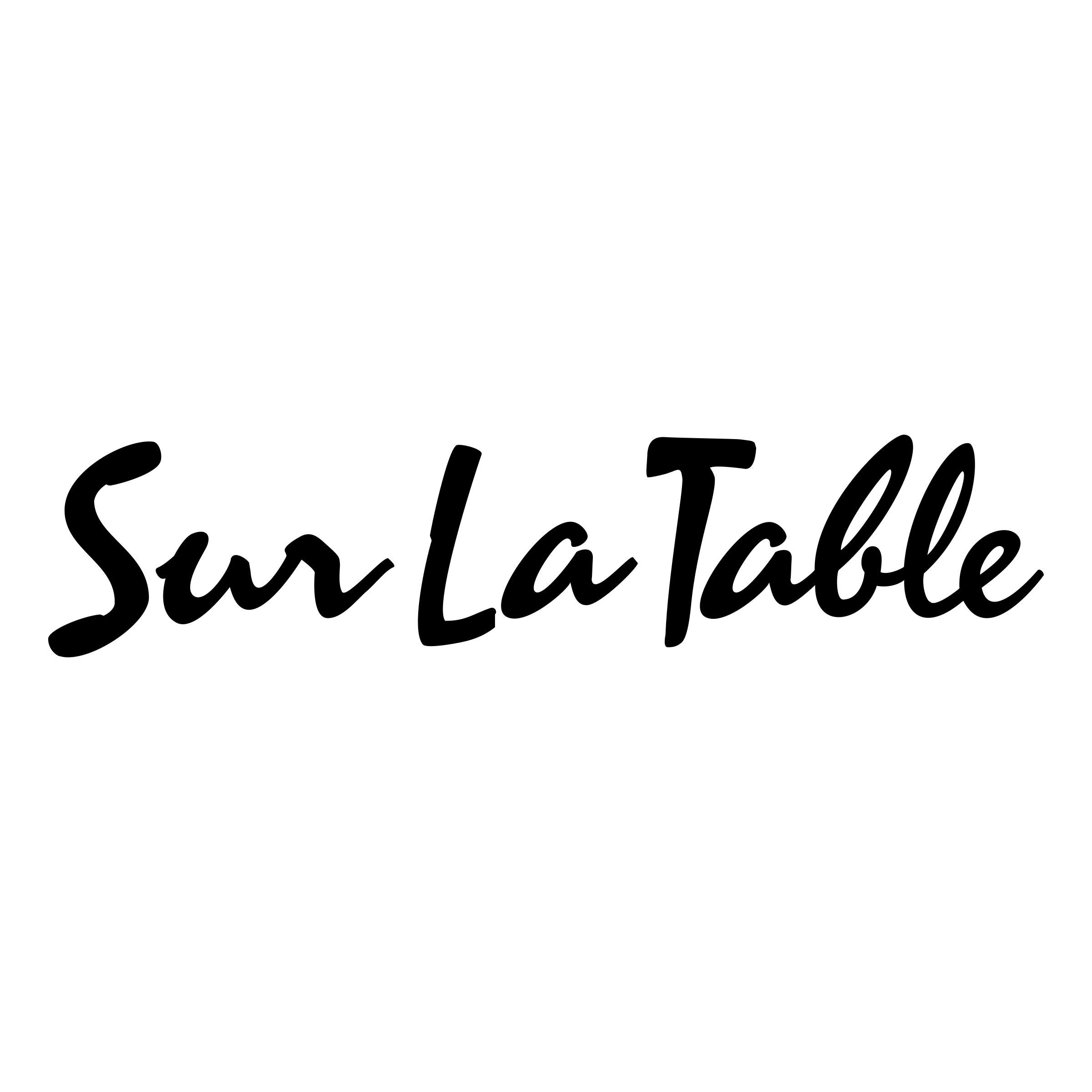 Sur La Table Same-Day Delivery With Getcho